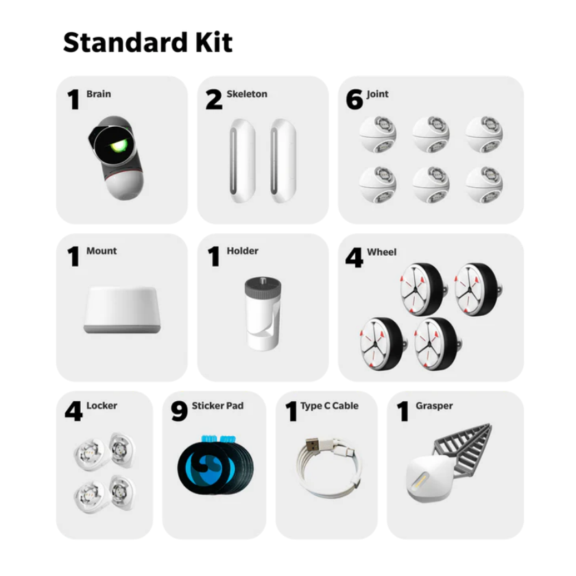 ชุดมาตรฐาน