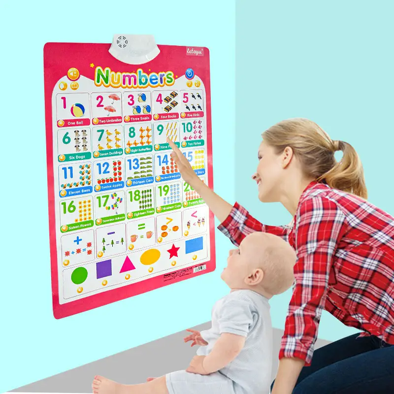 Fábrica Por Atacado Em Relevo Eletrônico Interativo Bebê Inglês Aprendizagem Brinquedos Wall Chart ABC 123 Música Alfabeto Falar Posters