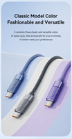 Câbles numériques LED Toocki en promotion, PD 100W, USB C vers USB C, pour appareils de type C, charge rapide