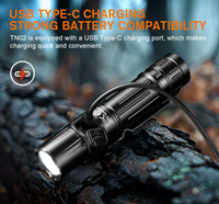 Lampe de poche EDC portable en alliage d'aluminium de haute qualité OEM Lampe de poche LED de travail Lampe de poche tactique