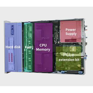 Serveur en rack R740 2U, double processeur, DDR4, stockage d'entreprise, virtualisation, configuration sur mesure - Product Image 4