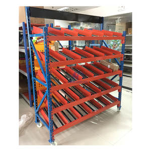 Estantería Vertical Ebb y <span class=keywords><strong>Flow</strong></span>, sistema de estantería de flujo de paleta, pista personalizada, cartón de gravedad - Product Image 3