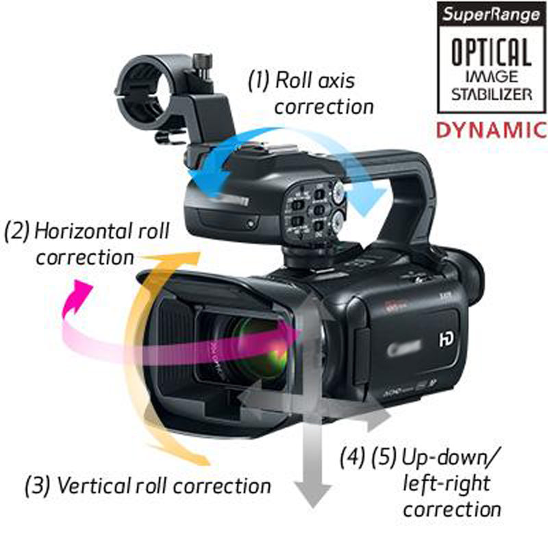 Canon XA15　HDビデオカメラ Amazon.com : Canon XA15 Compact Full HD Camcorder with