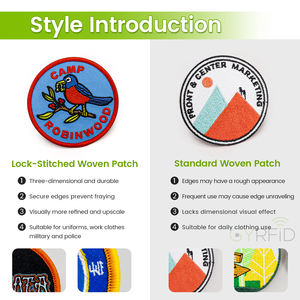 Kunden spezifische programmier bare wasch bare NFC-Eisen patches Gewebter RFID-Kleidungs etiketten aufkleber - Product Image 4