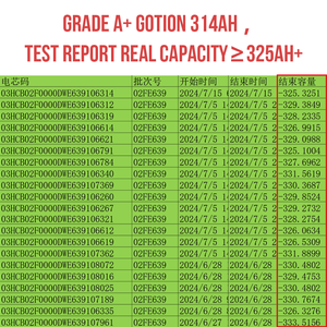 Baterías de iones de litio prismáticas de grado 3,2 V 100Ah 320Ah Lifepo4 Células 105Ah 150Ah 200Ah 300Ah 304Ah 306Ah 314Ah 330Ah Modelos MB31 - Product Image 4