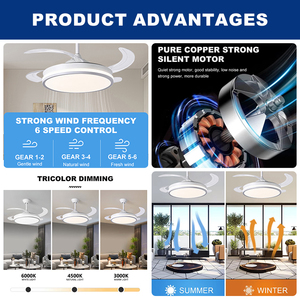 Ventilador de Techo LED Moderno <span class=keywords><strong>con</strong></span> <span class=keywords><strong>Control</strong></span> <span class=keywords><strong>Remoto</strong></span> para Sala de Estar o Dormitorio, 220v, 42 Pulgadas, 72w, Aspas Retráctiles, <span class=keywords><strong>con</strong></span> Luces - Product Image 4