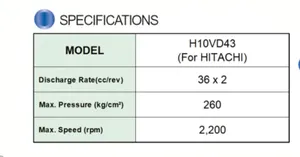 HANDOK оригинальные Экскаваторные гидравлические насосы H10VD43 гидравлический насос для ремонта автомобиля для HITACHI
