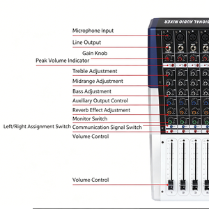 Mezclador de <span class=keywords><strong>Audio</strong></span> Amplificado de 16 Canales PHY-16D, Consola para DJ de 350W*2 con 99 Efectos DSP, Bluetooth, USB/SD, Alimentación Phantom de 48V - Product Image 3