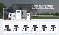 IP65 16kWh CE UN38.3 Zertifizierte 51,2V 314Ah LiFePO4 Batterie für Solarstromspeichersysteme & Heim- und Outdoor-Energiespeicherung