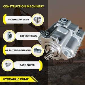 PVK-2B-32-P-5142B ปั๊มไฮดรอลิกทนแรงดันสูง คุณภาพพรีเมียม สำหรับงานหนัก อะไหล่ทดแทนสำหรับอุตสาหกรรม - Product Image 2