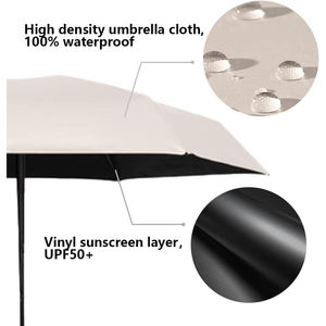 6 Fold <span class=keywords><strong>Mini</strong></span> <span class=keywords><strong>Umbrella</strong></span> Proteção UV Windproof Travel Purse Lady Lightweight Portátil Com Caso EVA Logotipo Personalizado Sun Rain Dual Use - Product Image 3