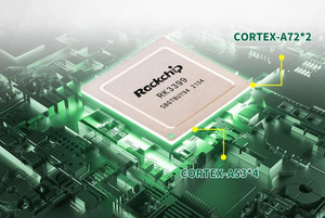 High performance Rockchip SOM RK3399 Linux core board support MIPI/LVDS/EDP display <strong>interface</strong> for <strong>Market</strong> advertising terminal