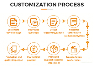Taies d'oreiller confortables et faciles à laver, protège-oreiller doux et durable, housse <span class=keywords><strong>de</strong></span> coussin - Product Image 5