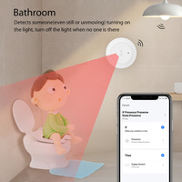 TUOAN Tuya WiFi/ZigBee 24G MmWave Radar Smart Human Presence prend en charge la création de groupes de produits locaux