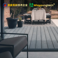 Produit phare de l'usine : Terrasse en WPC traditionnelle à emboîtement, très facile à installer
