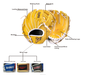Wholesale Custom 11.5 <strong>Baseball</strong> <strong>Gloves</strong> Guante De Beisbol Kip Cowhide Leather <strong>Baseball</strong> and Softball <strong>Gloves</strong> Left Handed - Product Image 4