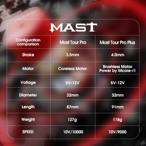 Machine à tatouer <span class=keywords><strong>Mast</strong></span> <span class=keywords><strong>Tour</strong></span> <span class=keywords><strong>Pro</strong></span> Plus, machine à tatouer sans balais pour tatouage permanent, course de 4,0 mm - Product Image 6