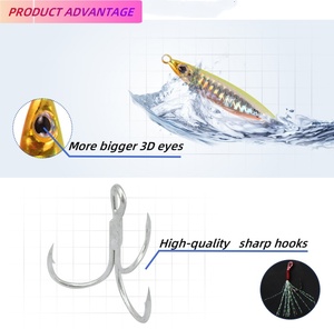 <span class=keywords><strong>Gorgons</strong></span> nuevo diseño 10g 15G 20G 30g barato Jig señuelo agua salada Metal Jigs Shore pesca señuelo - Product Image 2
