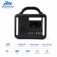 Estación de Energía Portátil de 300W DC con Bluetooth, Resistente al Fuego, para Vendedores Ambulantes