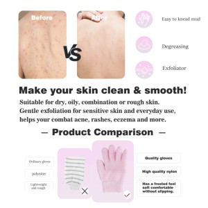 Dubbelzijdige Badhandschoenen Volwassenen En Kinderen Douchebad Exfoliërende Handschoenen Vijf Vingers Handschoenen Voor Badontspanning - Product Image 6