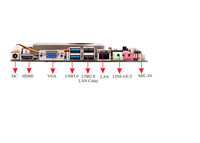 Motherboard Desktop Mini ITX Tipis Intel Haswell I5 4200H Baru, DDR3L Double Channel SATA dengan Output VGA/HD-MI/EDP/LVDS