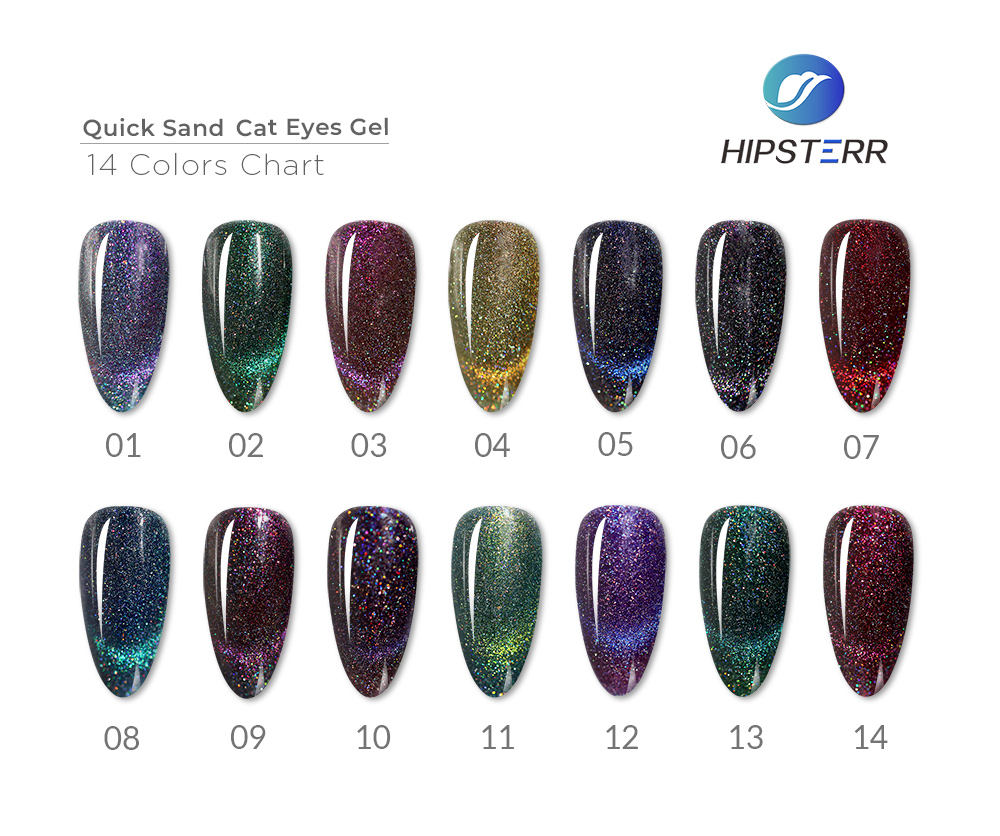 เจลทรายตาแมวอย่างรวดเร็ว