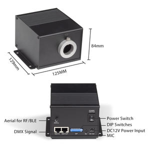 Projecteurs LED à Fibre Optique Professionnels DMX512 Maître-Esclave, Contrôle par Application Mobile, Luminosité Réglable, Résistants à l'Eau, Légers pour Effets Étoilés - Product Image 3