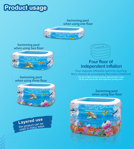 Chufang on-line di personalizzazione PVC <span class=keywords><strong>piscina</strong></span> gonfiabile ispessita soffiare piscine per la famiglia giardino esterno cortile - Product Image 6