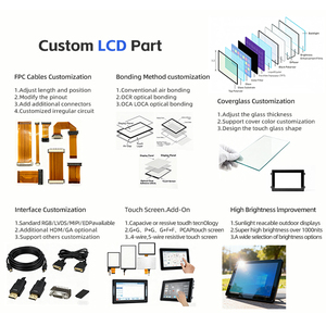 13.3 Inch 1920*1080 FHD TFT <b>LCD</b> <b>Module</b> Manufacturer | Professional OEM/ODM Custom Brightness eDP Display - Product Image 1