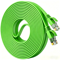 Cable de Conexión Ethernet UTP Cat6 Plano Ultra Rápido y Personalizable SIPU 2026 para Sistemas de Red de Gran Escala en Interiores