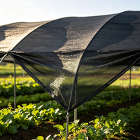 Rouleau de filet d'ombrage en PEHD avec protection UV, services de moulage et de découpe, couleur personnalisable pour l'agriculture, serres et protection solaire