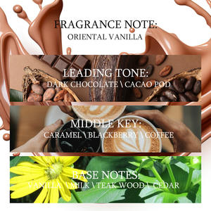 Perfume Romántico Mini Chocolate de 10 ml, Agua Perfumada Portátil, Fragancia Natural Ligera y Duradera, Perfume Original para Mujer - Product Image 3