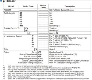 <span class=keywords><strong>Yokogawa</strong></span> <span class=keywords><strong>PH</strong></span>/ORP Sensores para Analisador Líquido Personalizado OEM Suporte Modelos PH8EFP <span class=keywords><strong>PH8ERP</strong></span> OR8EFG <span class=keywords><strong>PH8ERP</strong></span>-05-TN-N-T * A <span class=keywords><strong>PH</strong></span> Meter - Product Image 2