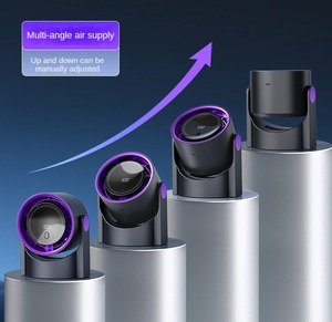 Nhà Máy Bán Buôn Có Thể Sạc Lại 1200MAh Mini Fan Mạnh Mẽ Gió Xách Tay <span class=keywords><strong>Turbo</strong></span> Fan Với Xoay Đầu Cho Nhà Văn Phòng - Product Image 2