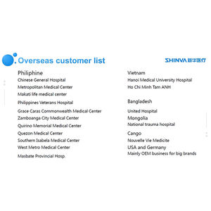 Shinva Sinus Punch Antrum Punch Achterover Door Snijdende Fess Sinoscopie-Instrumenten - Product Image 2