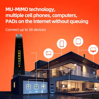 Harga Pabrik ONU KMD CM112Z Bekas 4-Port 1GE+3FE 2.4G+5G Wi-Fi Router WiFi Rumah EPON GPON FTTH