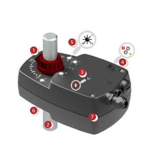 Actuador Rotatorio Eléctrico Aris NANO+ Fabricado en Alemania para Aplicaciones de Automatización - Product Image 1
