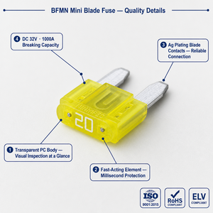 Mini-fusibles automobiles ATM <span class=keywords><strong>APM</strong></span> 1A 2A 5A 10A 15A 20A 25A 30A 35A 32V pour voiture, moto, bateau, marine - Vente en gros - Product Image 4