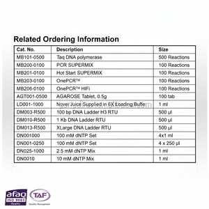 Simply 100rxns Tissue Genomic DNA Separación Easy Kit - Product Image 1