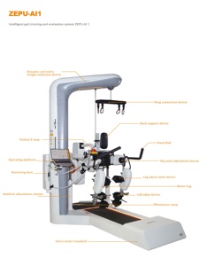 Exosquelette robotique médical pour membres inférieurs, pour la rééducation neurologique, l'apprentissage automatisé de la marche et de l'équilibre dans les contextes cliniques - Product Image 5