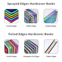 Livre édition spéciale Sese Printing avec feuille d'aluminium bleue sur la couverture et bords pulvérisés