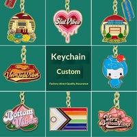 Porte-clés métalliques personnalisés avec logo en gros – Breloques 3D émaillées personnalisées, cadeau promotionnel pour sacs et entreprises