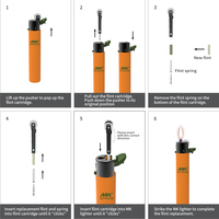 2025 MK Vente en Gros Briquets à Silex Fins et Fantaisie en Vrac, Briquets à Gaz Butane Rechargeables avec Logo Personnalisé pour Cuisine et Cigarettes