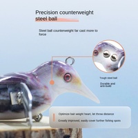 NOUVEAU OEM 8CM12.1G Surface Floating Simulation Flying Bird Lure Fishing Bait Bait Lure Fishing Bait pour la pêche en mer