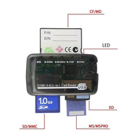 Lector de Tarjetas USB 2.0 Transparente, Dongle para Tarjetas CF, MS, TF, M2, XD, SD, Grabador de Tarjetas de Memoria, 480 Mbps, Adaptador de Transferencia de Datos, Plug and Play