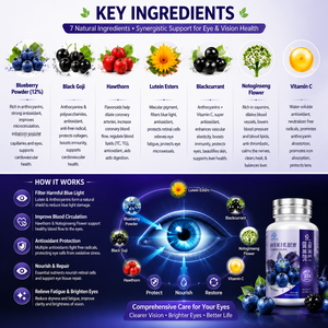 Complément Herbal <span class=keywords><strong>pour</strong></span> Adultes <span class=keywords><strong>à</strong></span> Marque Blanche : Comprimés de Myrtille, Lutéine, <span class=keywords><strong>Vitamine</strong></span> C et Extrait de Panax Notoginseng <span class=keywords><strong>pour</strong></span> la Santé de la Vue - Product Image 2