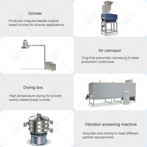 Machine extrudeuse <span class=keywords><strong>de</strong></span> miettes <span class=keywords><strong>de</strong></span> <span class=keywords><strong>pain</strong></span> industrielle MY / Ligne <span class=keywords><strong>de</strong></span> production entièrement automatique <span class=keywords><strong>de</strong></span> miettes <span class=keywords><strong>de</strong></span> <span class=keywords><strong>pain</strong></span> croustillantes - Product Image 6