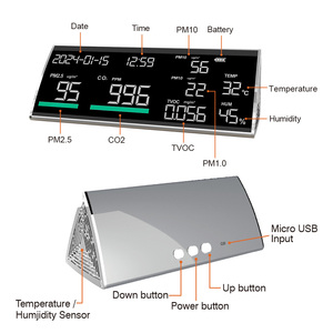Detector de Calidad del Aire Nueve en Uno, Medidor de CO2, Formaldehído, Gases Volátiles, PM2.5, PM10, PM1.0 para Uso en Máquinas - Product Image 1