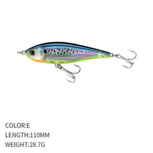 Señuelo flotante tipo lápiz de 110mm/28g, cebo artificial duro de acero inoxidable para pesca en barco de bagre y pez boca grande - Product Image 5