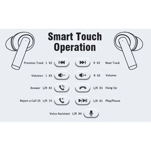 Auriculares Inalámbricos Air Headphone Pro3 BT5.3, Auriculares Pro2s con ANC, Auriculares Inalámbricos Pro 3 4 Pro <span class=keywords><strong>2</strong></span> - Product Image 4